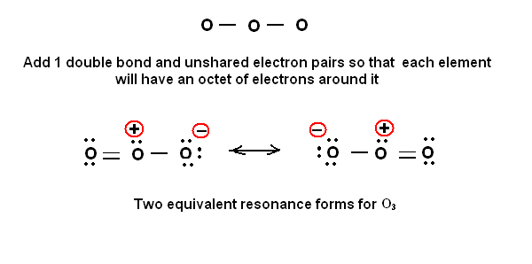 Figure 1: Lewis structures for