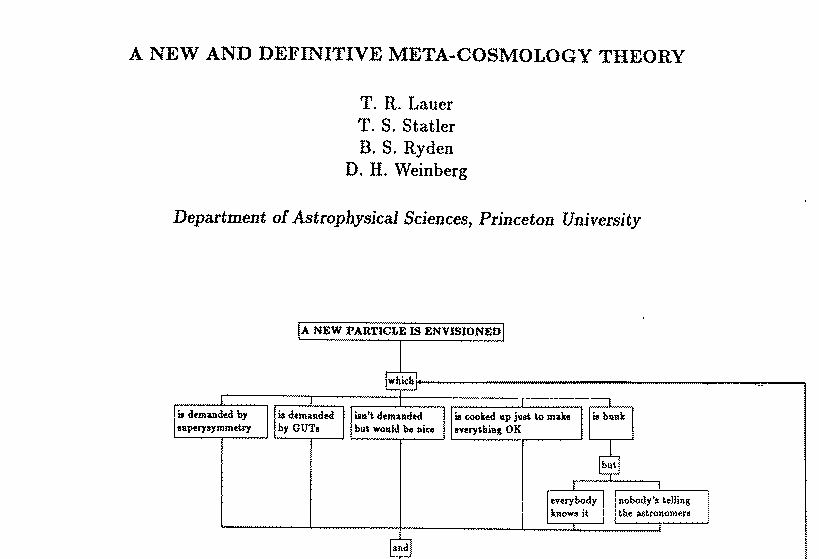 The Dark Matter Flowchart