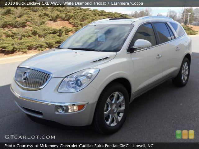 The Choice - Buick Enclave