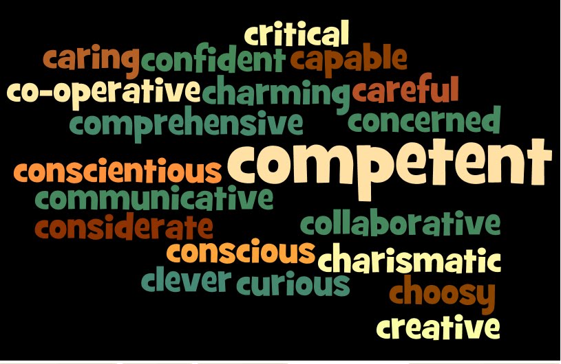 with 20 qualities within a