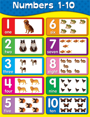 Numbers 1-10 (Animals)