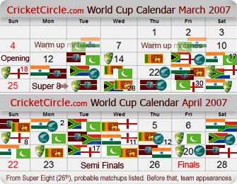 ICC Cricket World Cup 2007