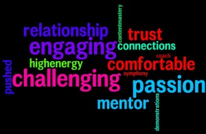 Cloud of Teacher Qualities