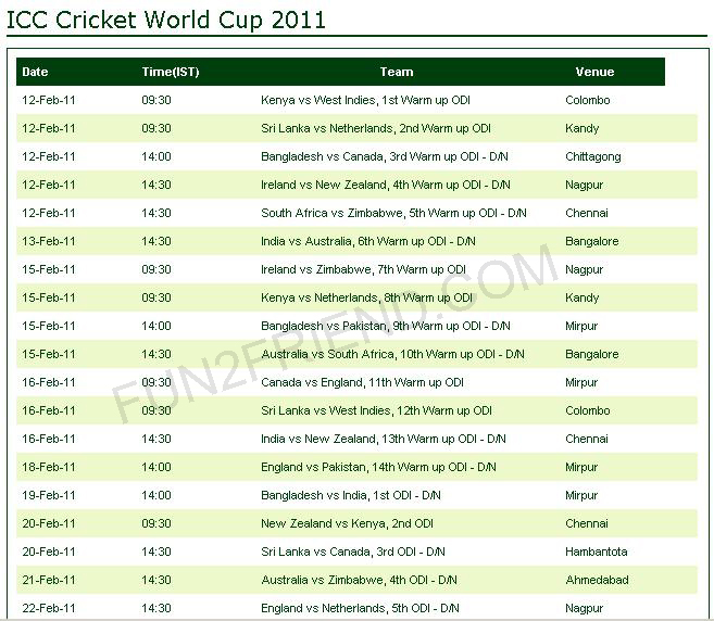 ICC Cricket World Cup 2011