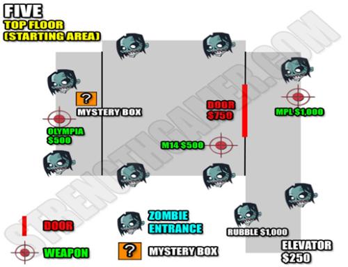 product-reviews.netCOD Black Ops: Five Zombie Map Online – Guide and Walkthrough